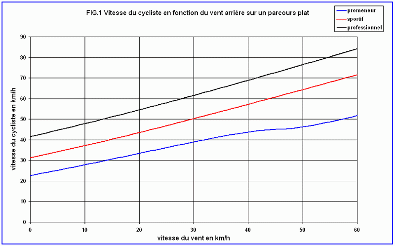 fig1