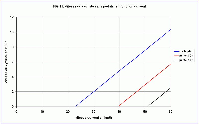 fig11