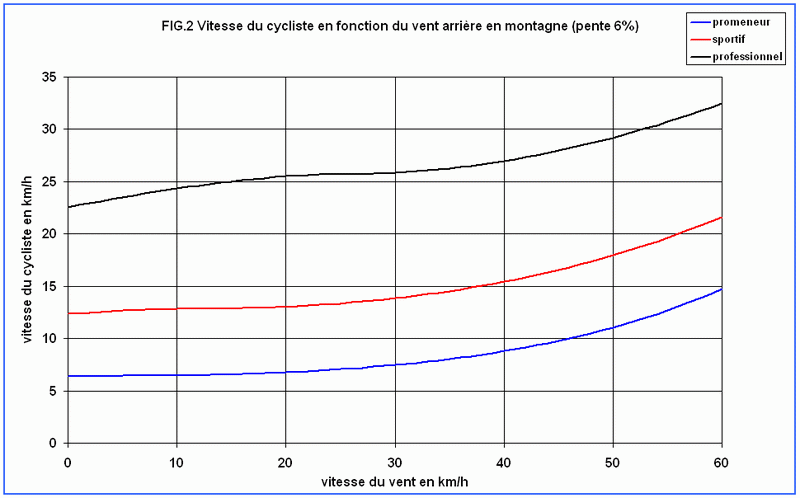 fig2