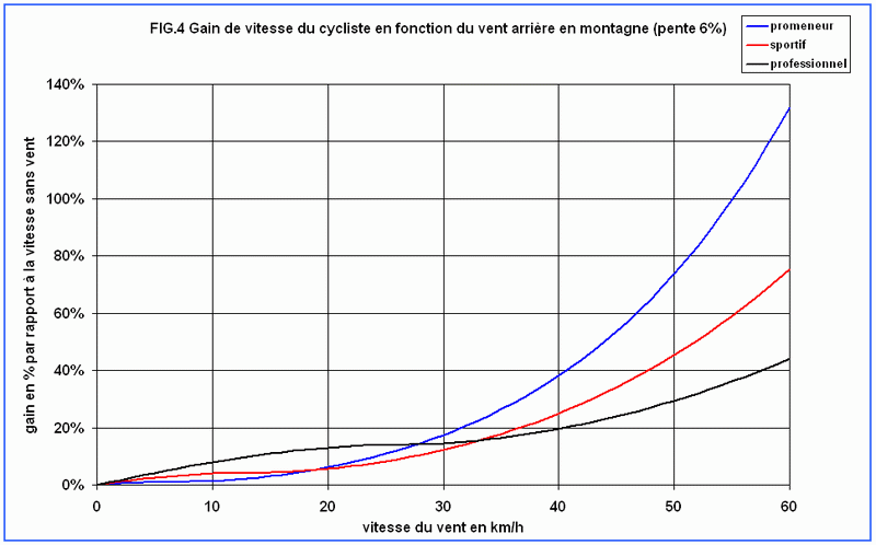 fig4