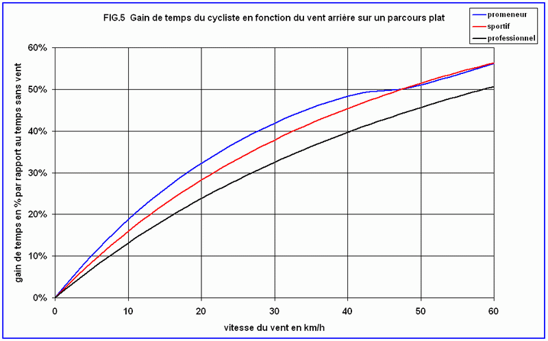 fig5