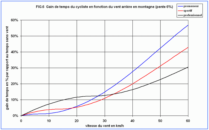 fig6