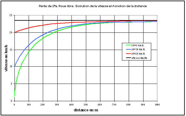 fig1