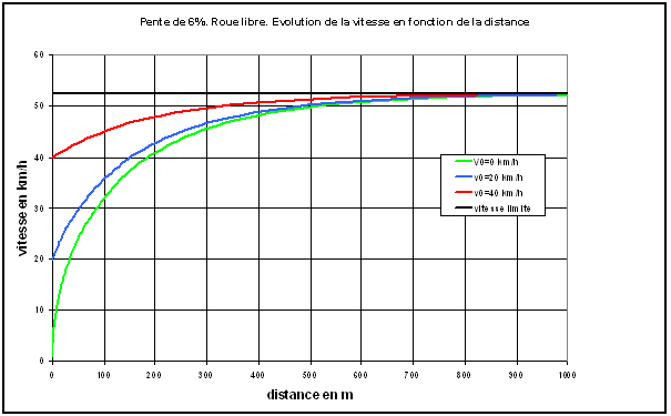 fig1