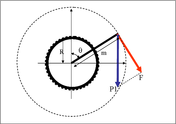 fig2