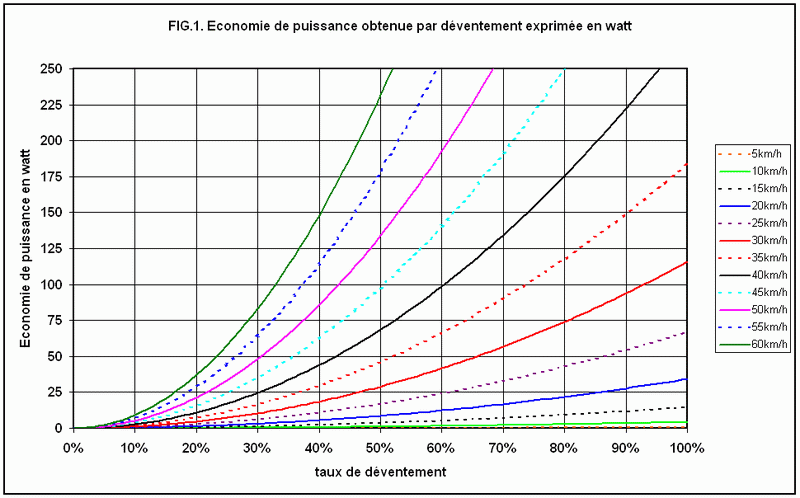 fig1