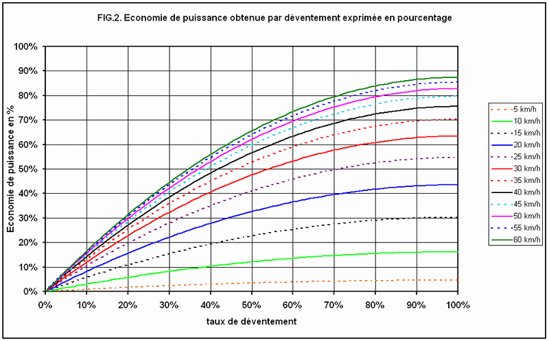 fig2