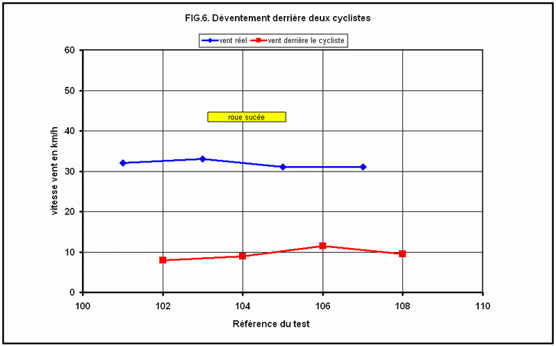 fig6