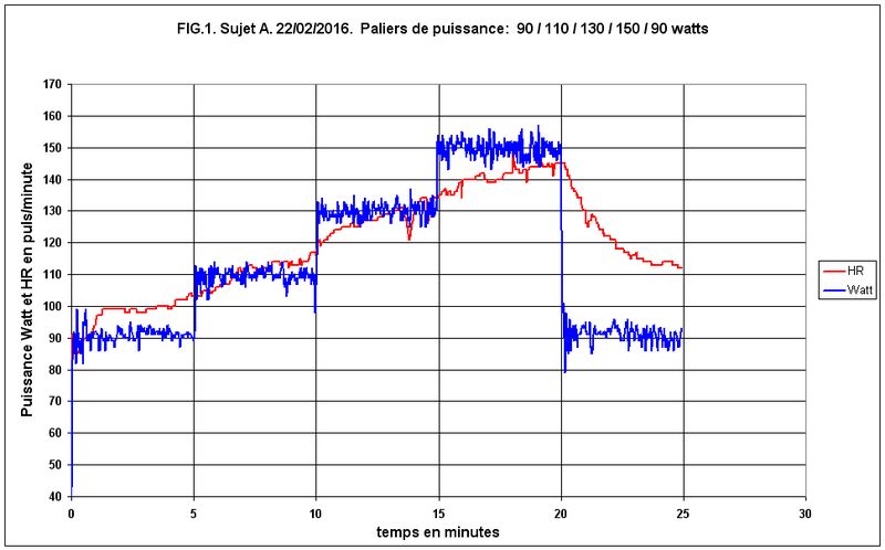 fig1