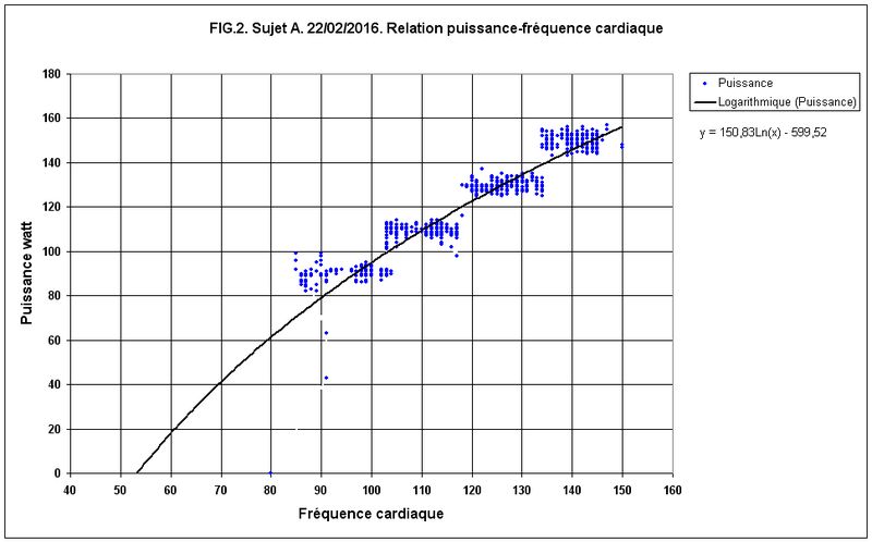 fig1