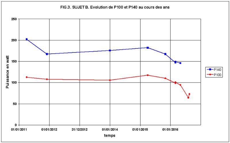 fig1