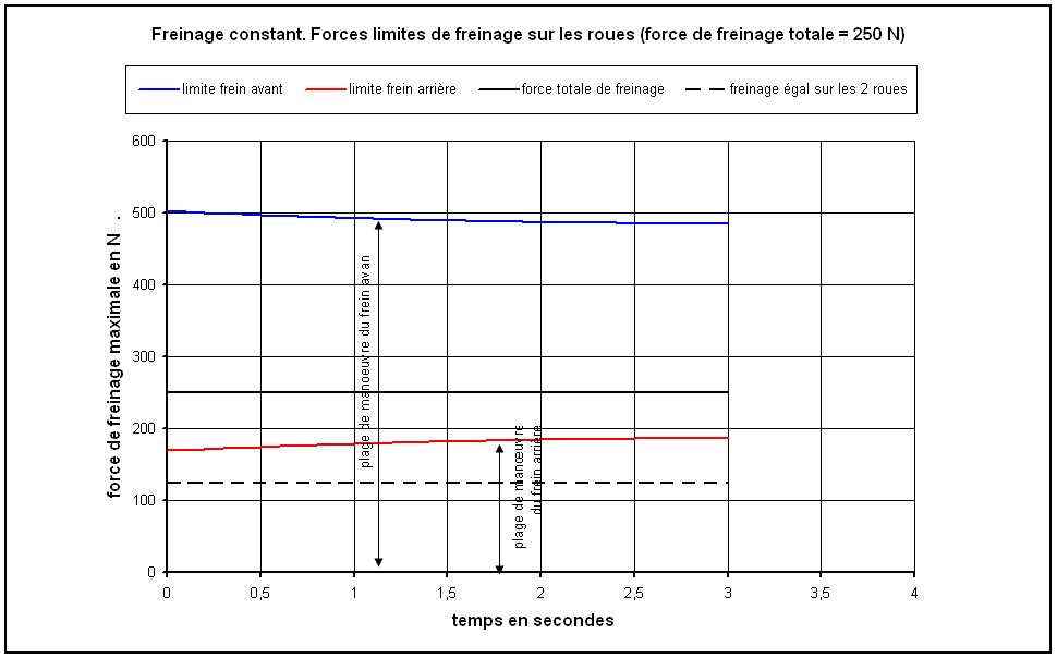 fig1