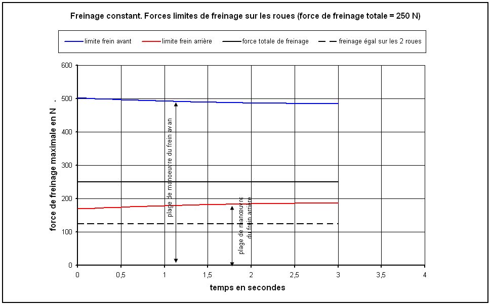 fig1