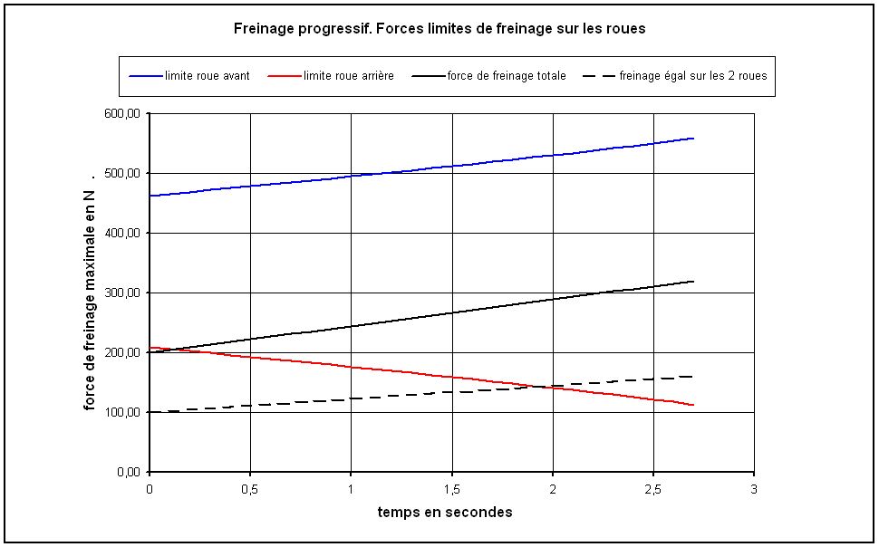 fig1