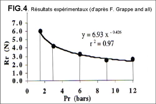 fig1