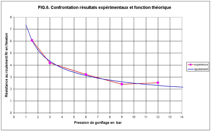 fig1