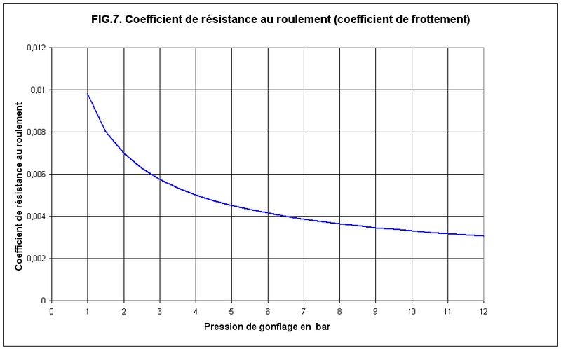 fig1