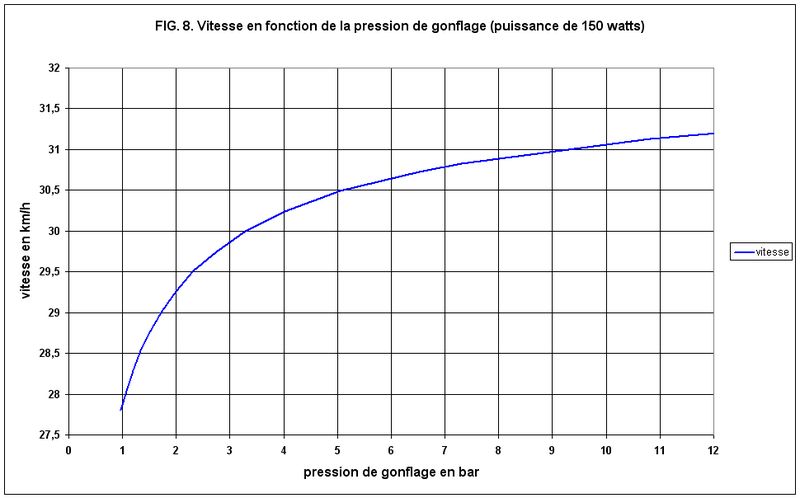 fig1