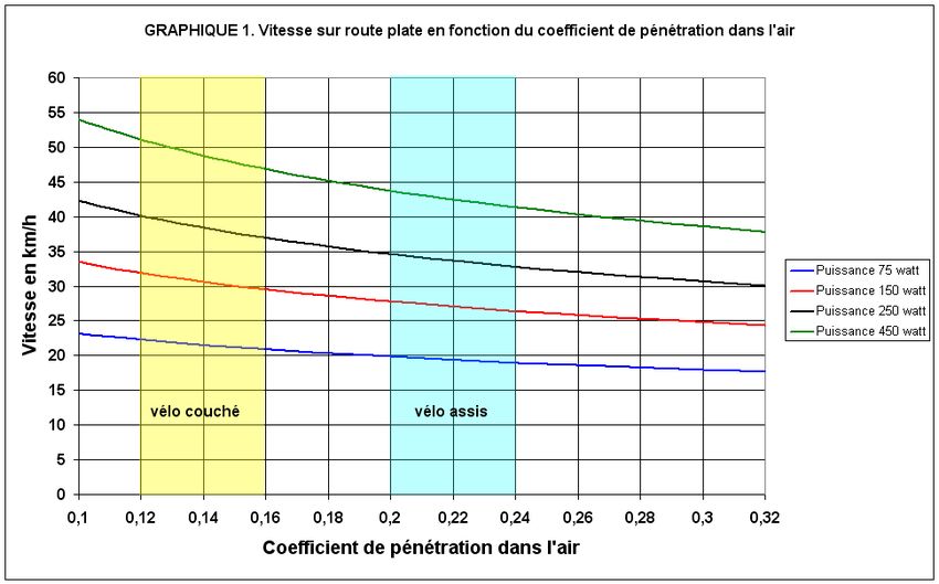 fig1