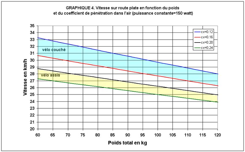 fig1