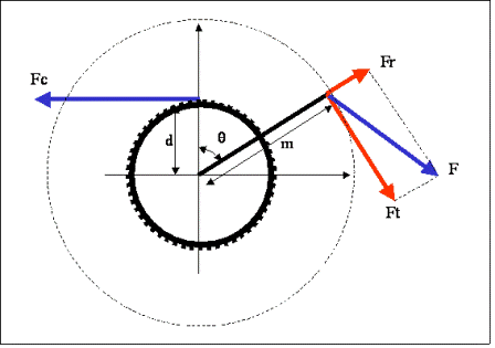 fig1