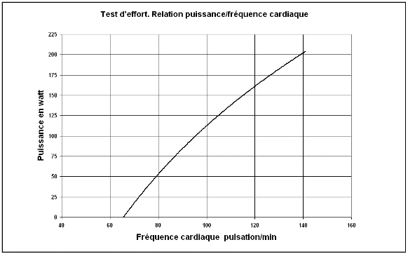 fig14