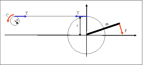 fig2