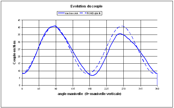 fig4b