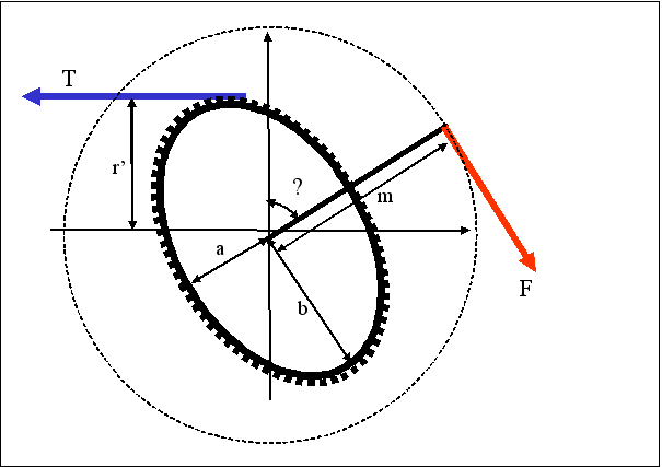 fig5