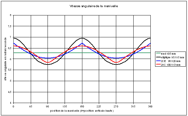 fig6