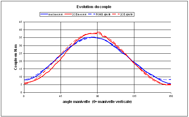 fig7b