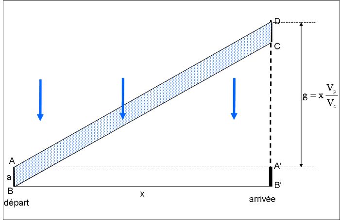 fig1