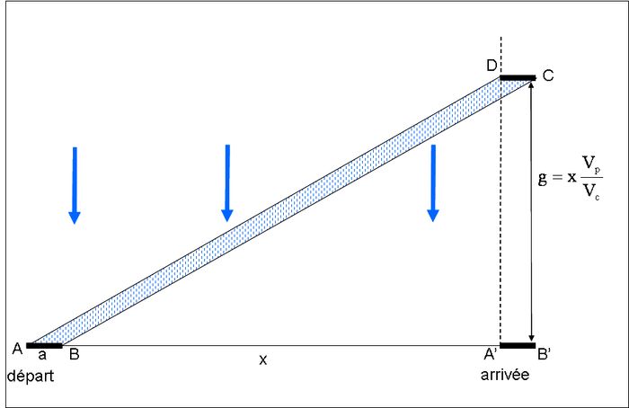 fig1