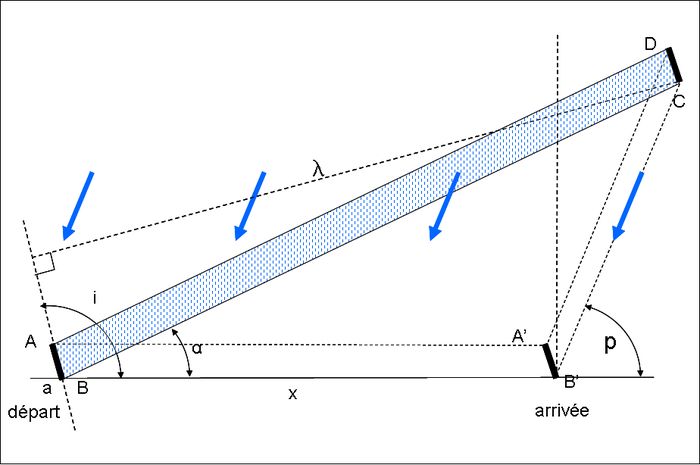 fig1