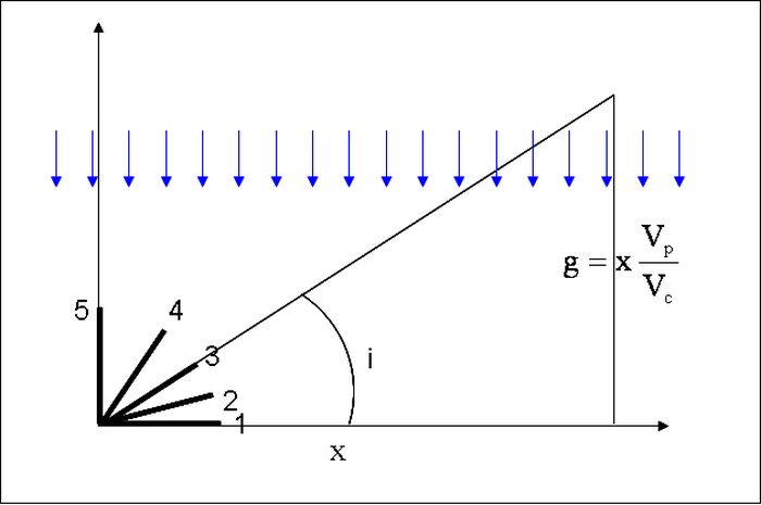 fig1