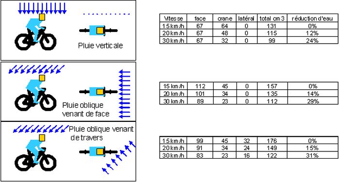 fig1