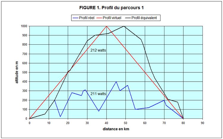 form1