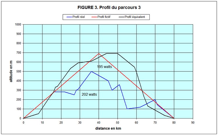 form1