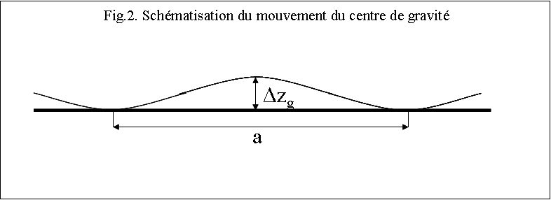 fig1