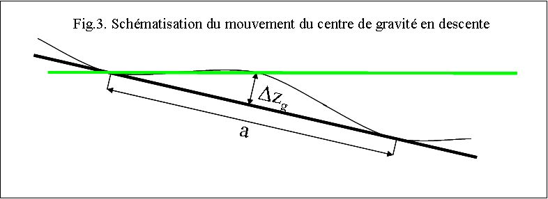 fig1