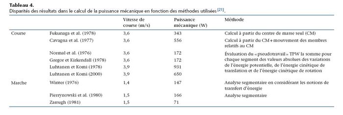 fig1