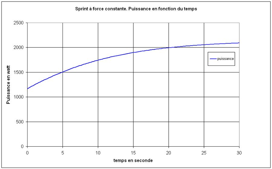 fig1