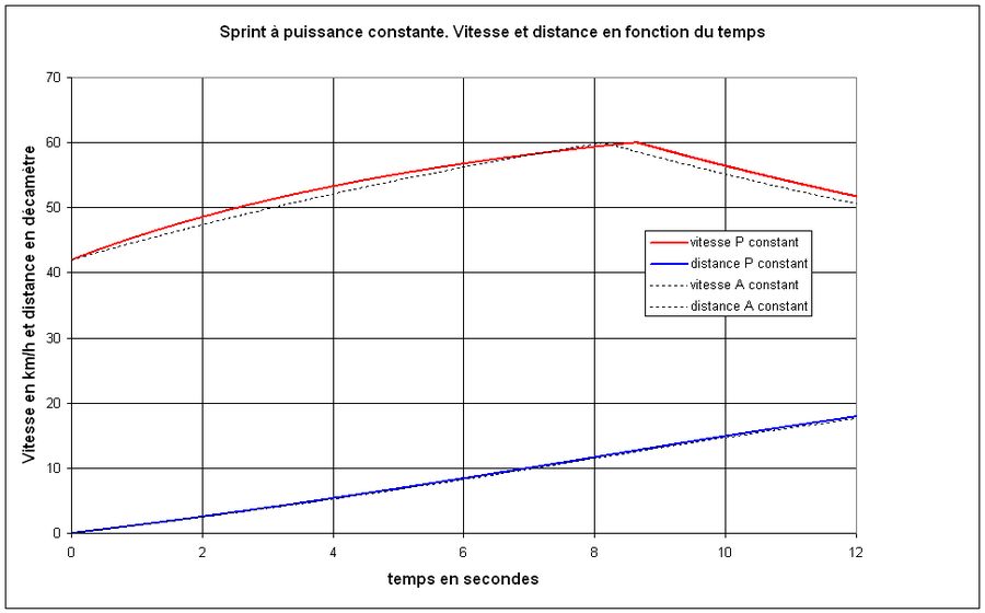 fig1