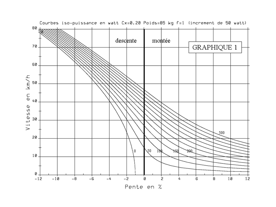 fig3