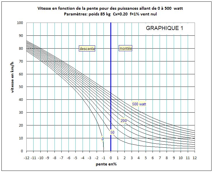 fig3