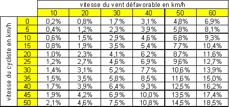 fig2