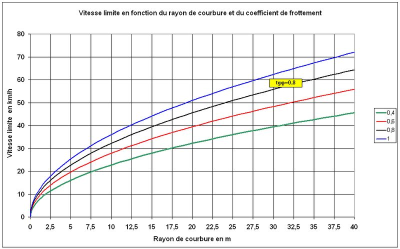 fig1