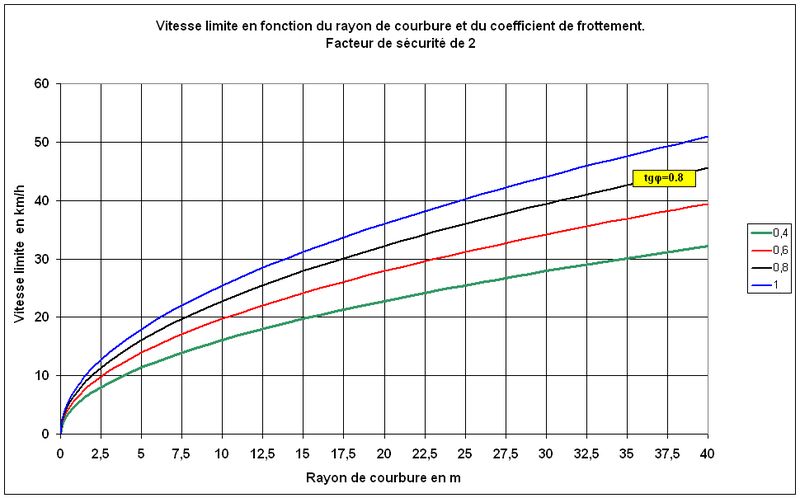 fig1