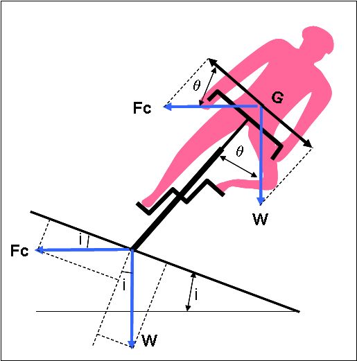 fig1